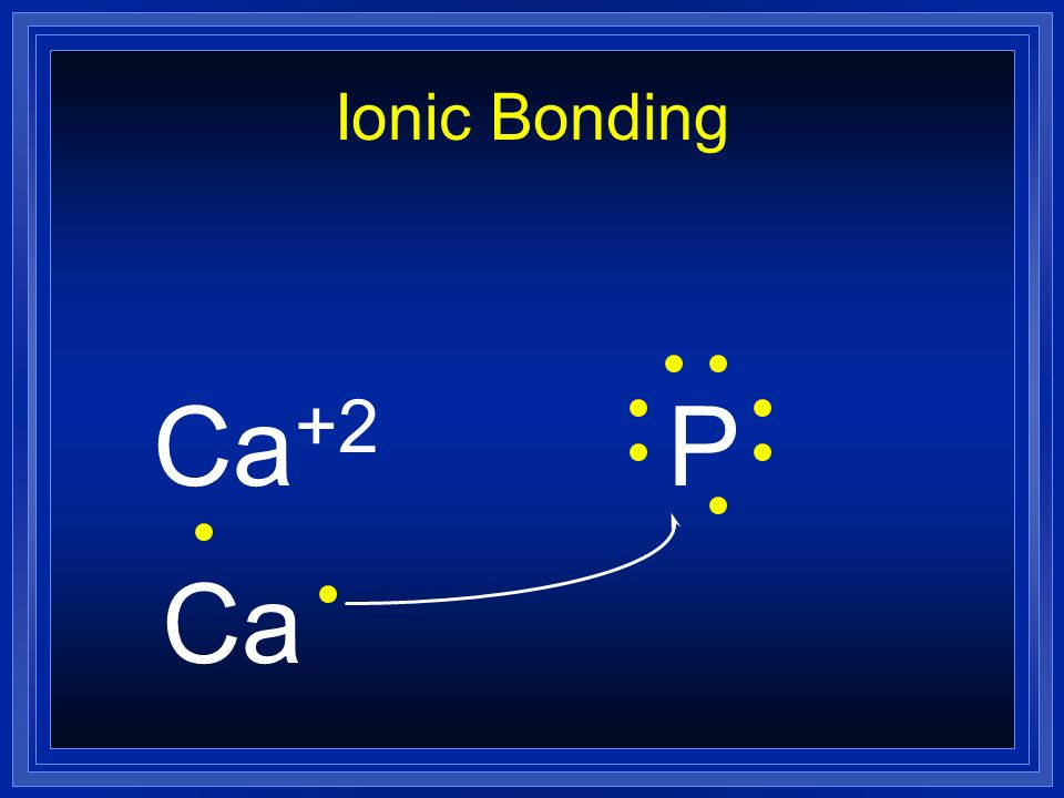Ionic Bonding Ca+2 P Ca
