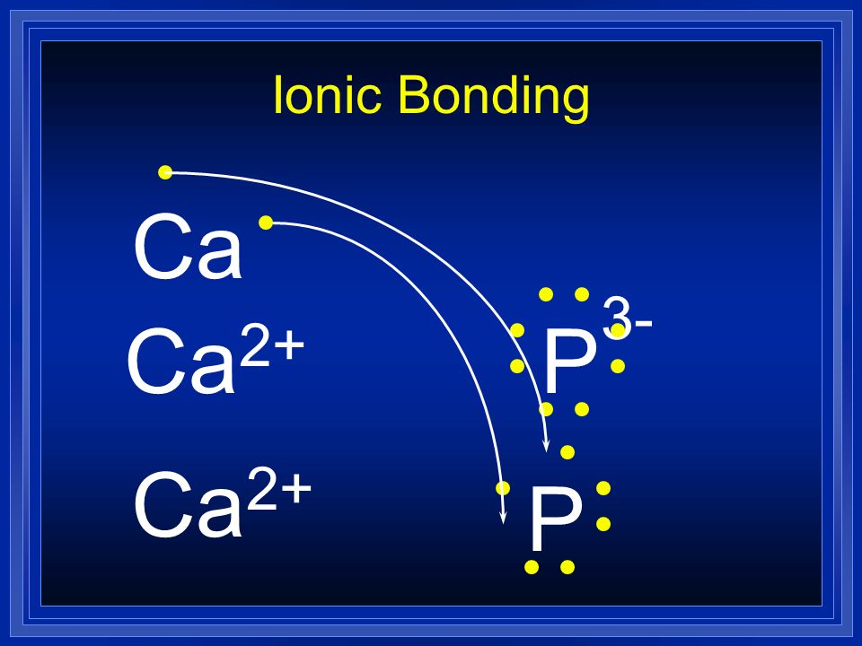 Ionic Bonding Ca Ca2+ P3- Ca2+ P