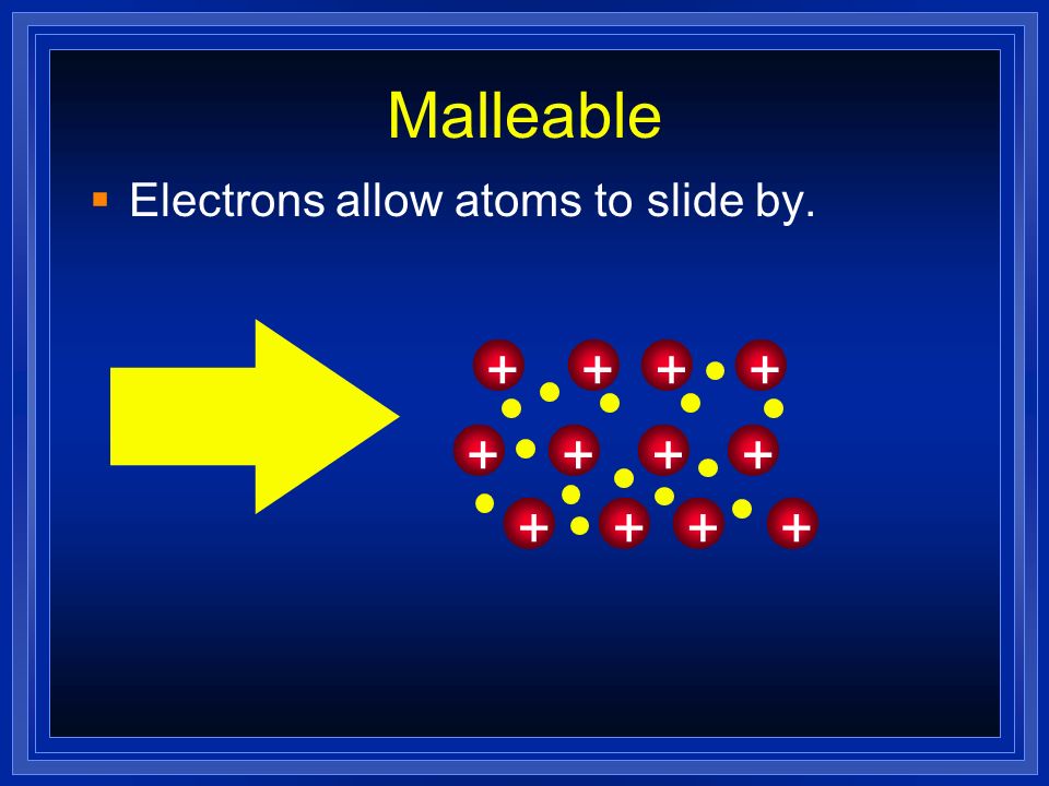 Malleable Electrons allow atoms to slide by