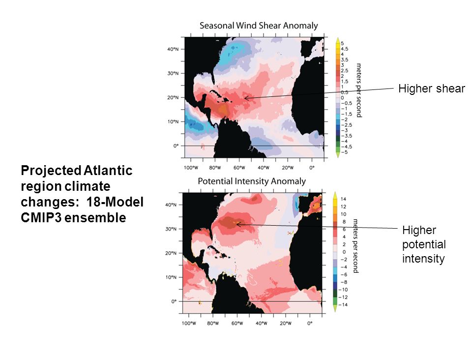 Projected Atlantic region climate changes: 18-Model CMIP3 ensemble