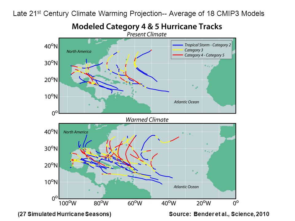 Late 21st Century Climate Warming Projection-- Average of 18 CMIP3 Models