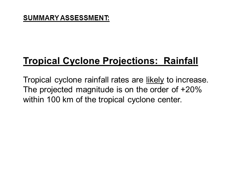 Tropical Cyclone Projections: Rainfall