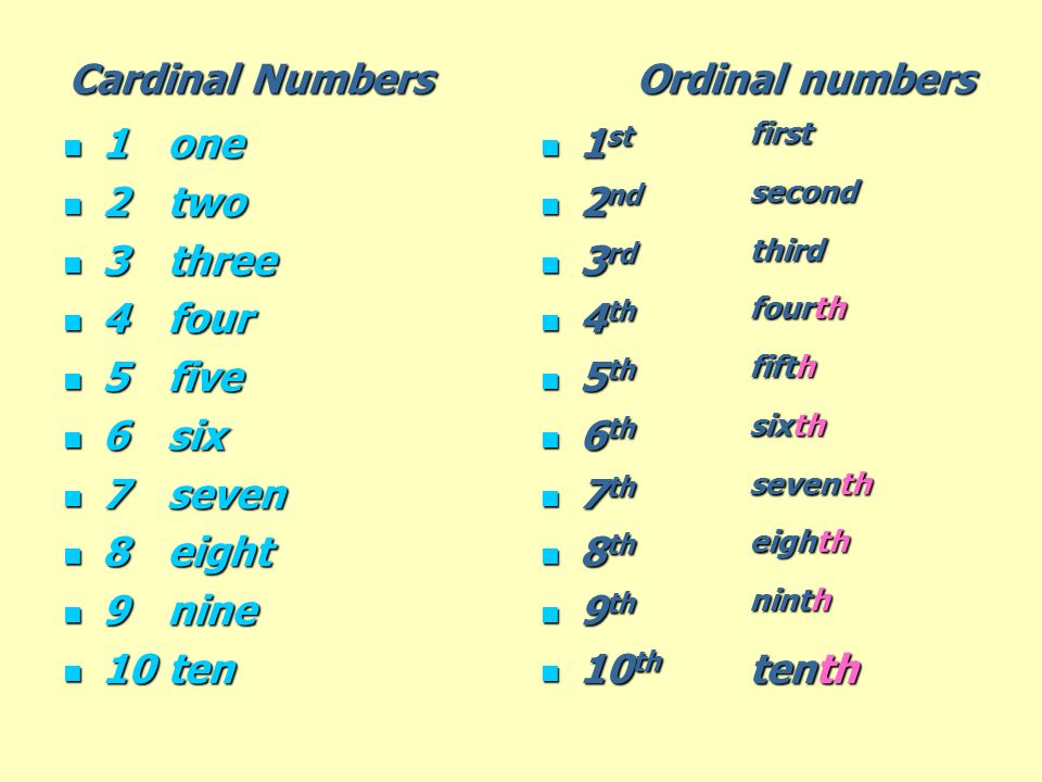 Cardinal Numbers Ordinal numbers