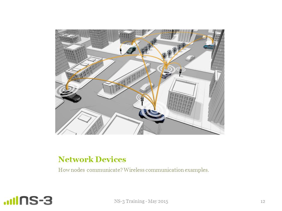 Network Devices How nodes communicate Wireless communication examples. NS-3 Training - May 2015
