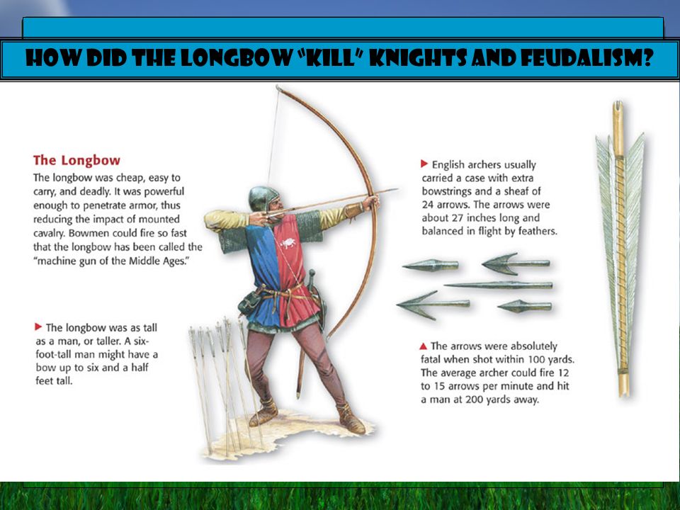 How did the longbow kill knights and Feudalism