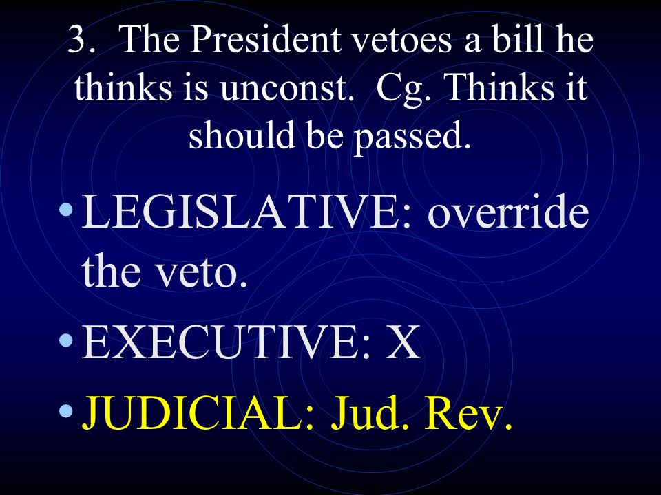 LEGISLATIVE: override the veto. EXECUTIVE: X JUDICIAL: Jud. Rev.