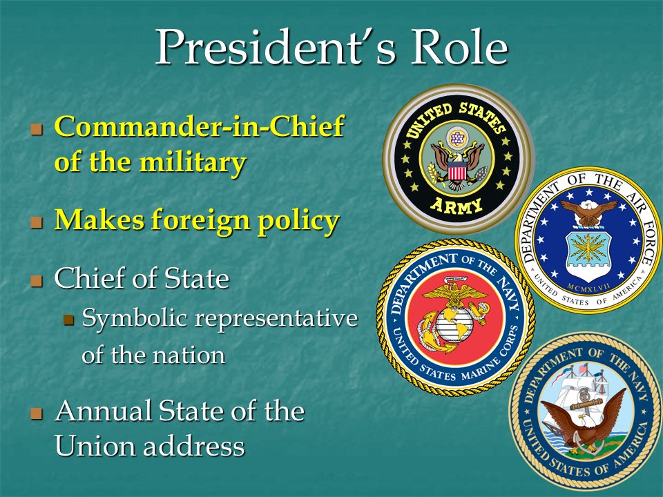 President’s Role Commander-in-Chief of the military