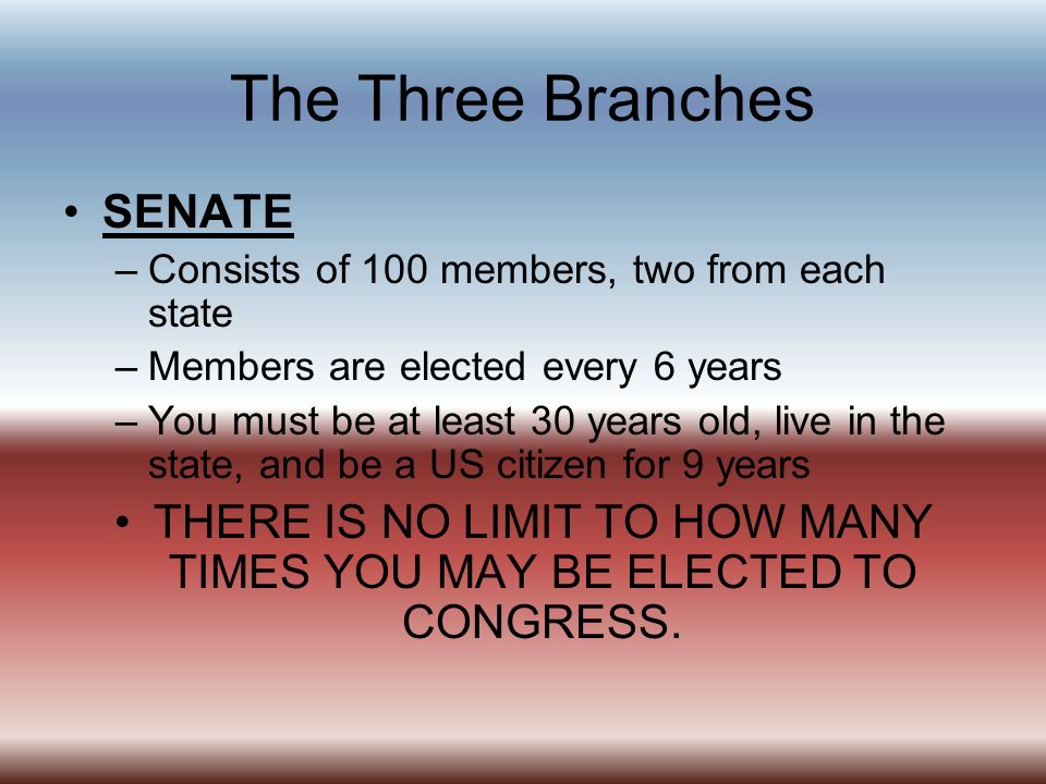 THERE IS NO LIMIT TO HOW MANY TIMES YOU MAY BE ELECTED TO CONGRESS.