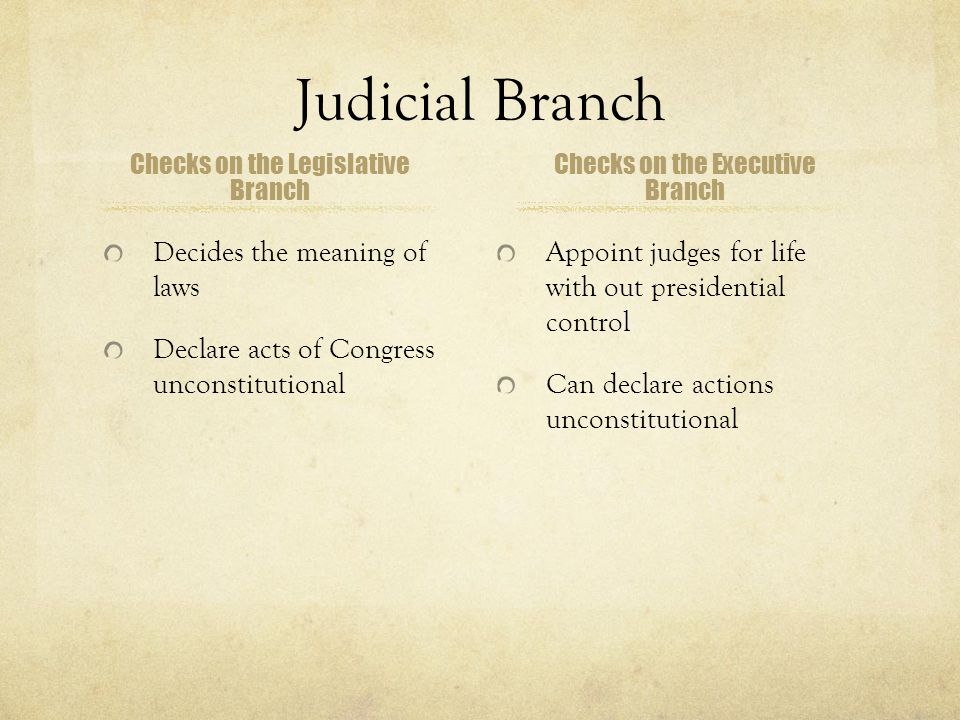 Judicial Branch Decides the meaning of laws