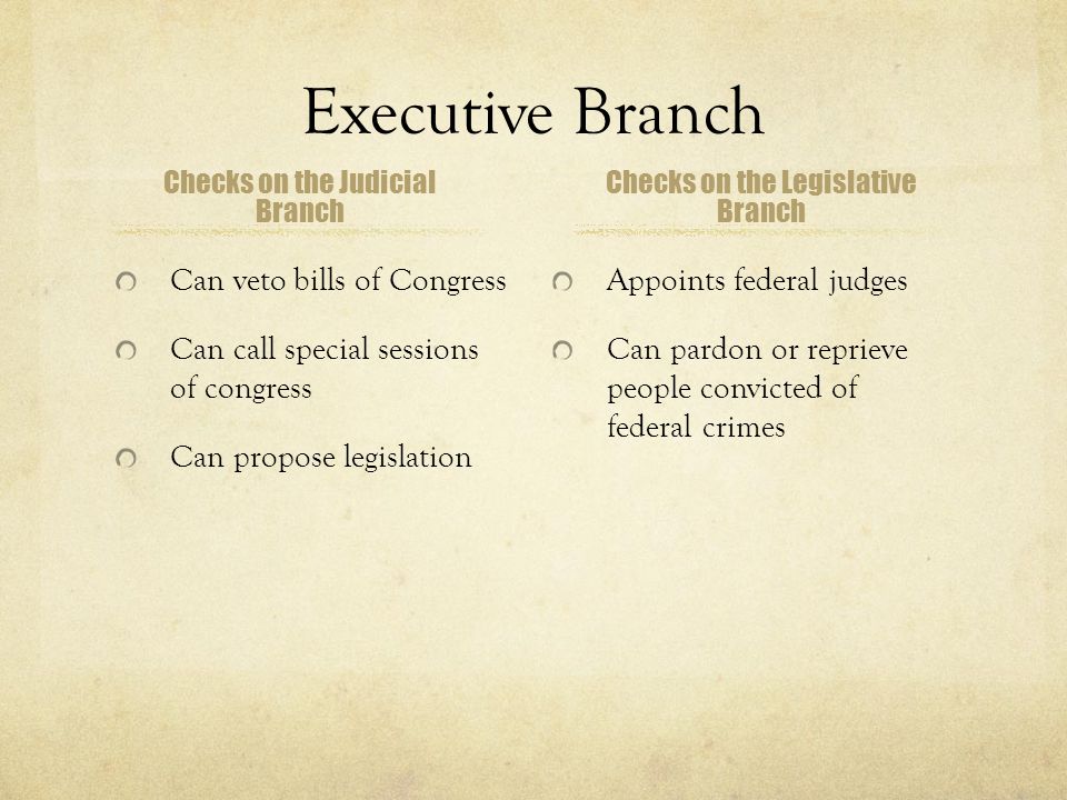 Executive Branch Can veto bills of Congress