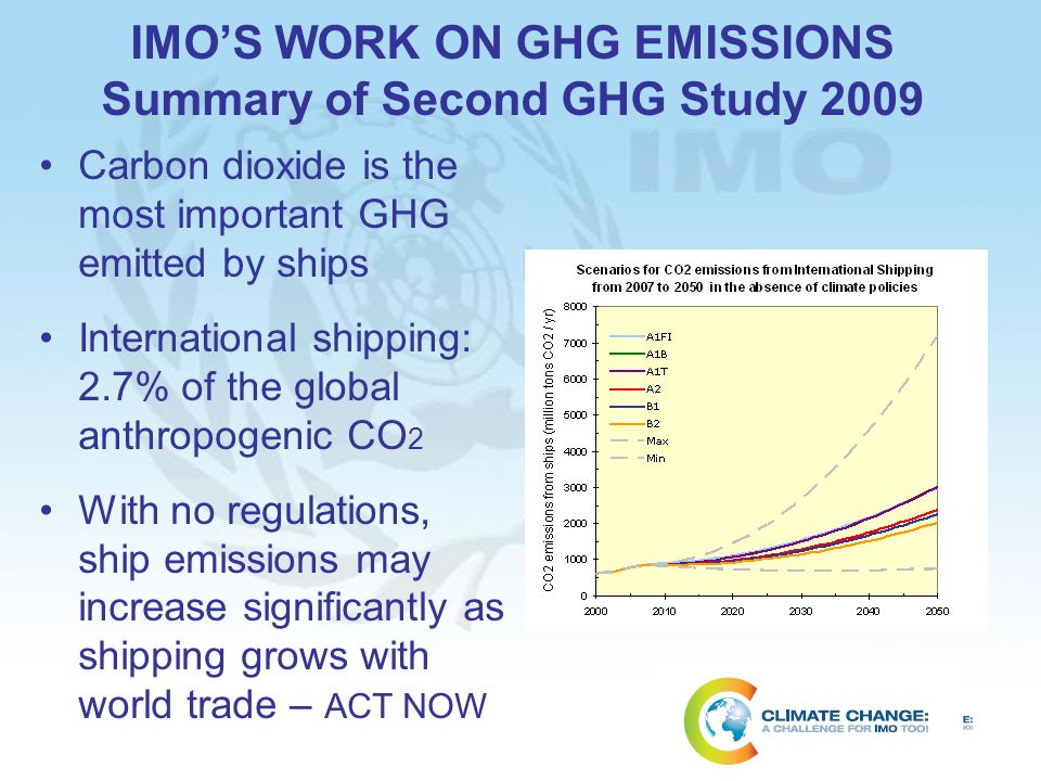 IMO’S WORK ON GHG EMISSIONS Summary of Second GHG Study 2009