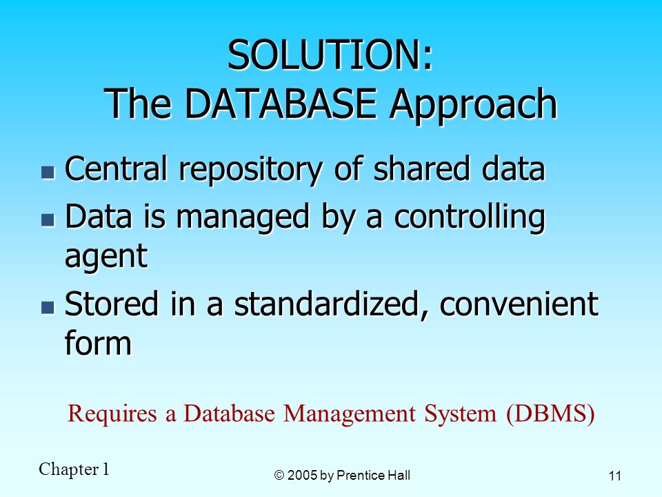 SOLUTION: The DATABASE Approach