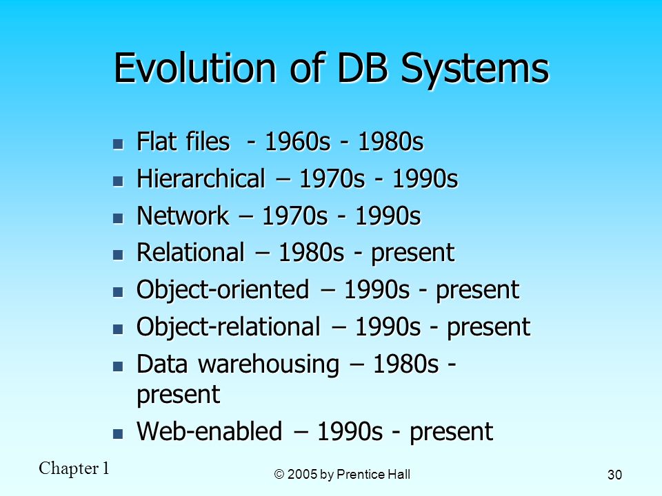 Evolution of DB Systems