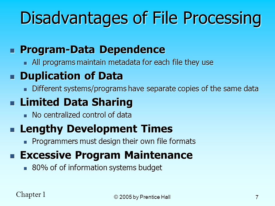 Disadvantages of File Processing