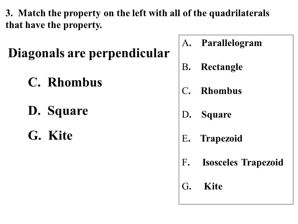 Diagonals are perpendicular
