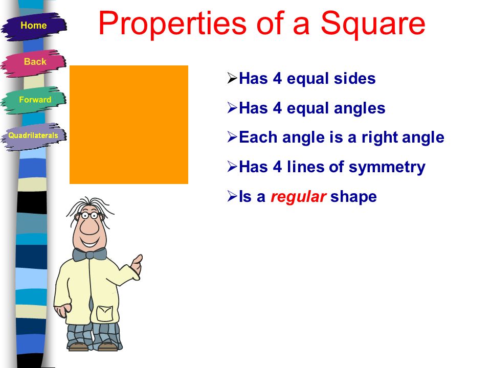 Properties of a Square Has 4 equal sides Has 4 equal angles