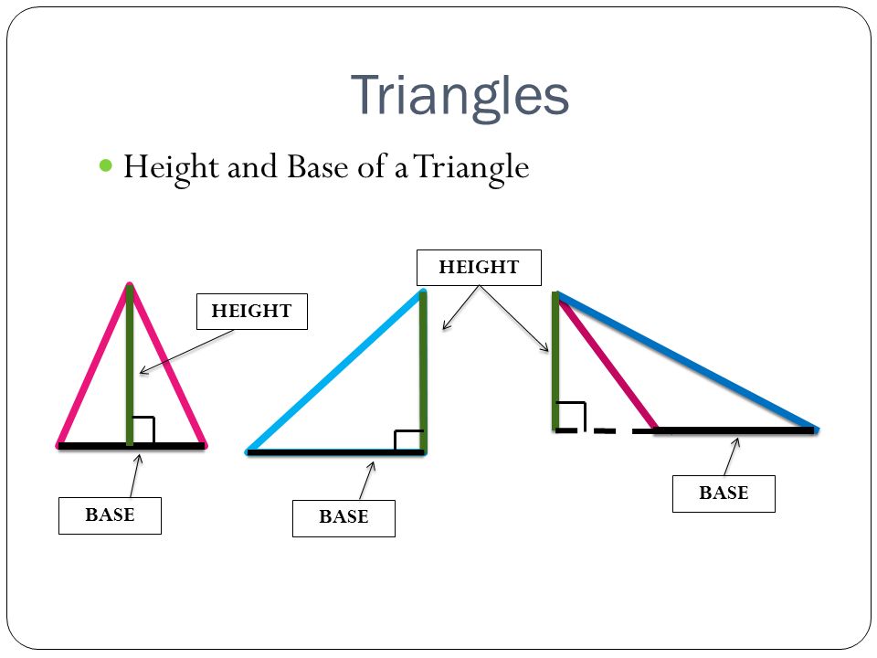 Triangles Height and Base of a Triangle HEIGHT BASE HEIGHT BASE BASE