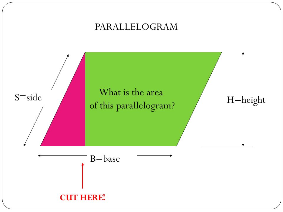 PARALLELOGRAM What is the area of this parallelogram S=side H=height