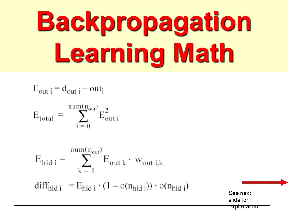 Backpropagation Learning Math