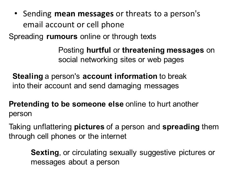 Sending mean messages or threats to a person s  account or cell phone