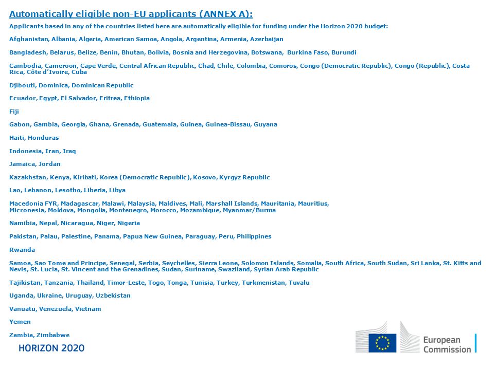 Automatically eligible non-EU applicants (ANNEX A):