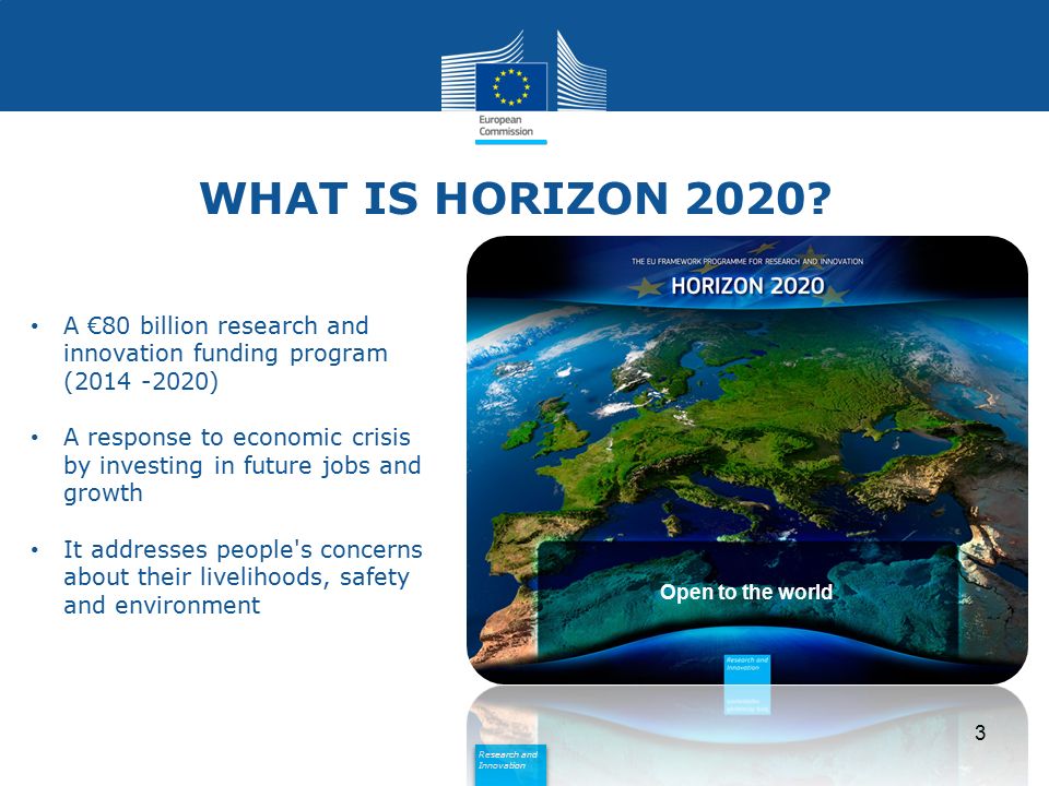 WHAT IS HORIZON 2020 A €80 billion research and innovation funding program ( )