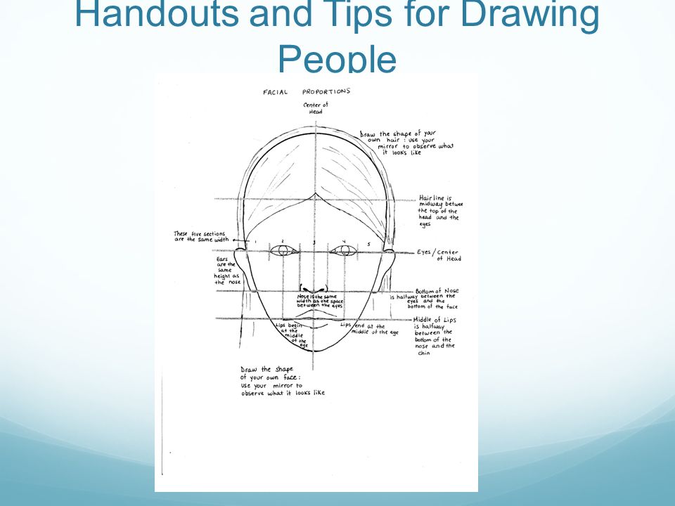 Handouts and Tips for Drawing People
