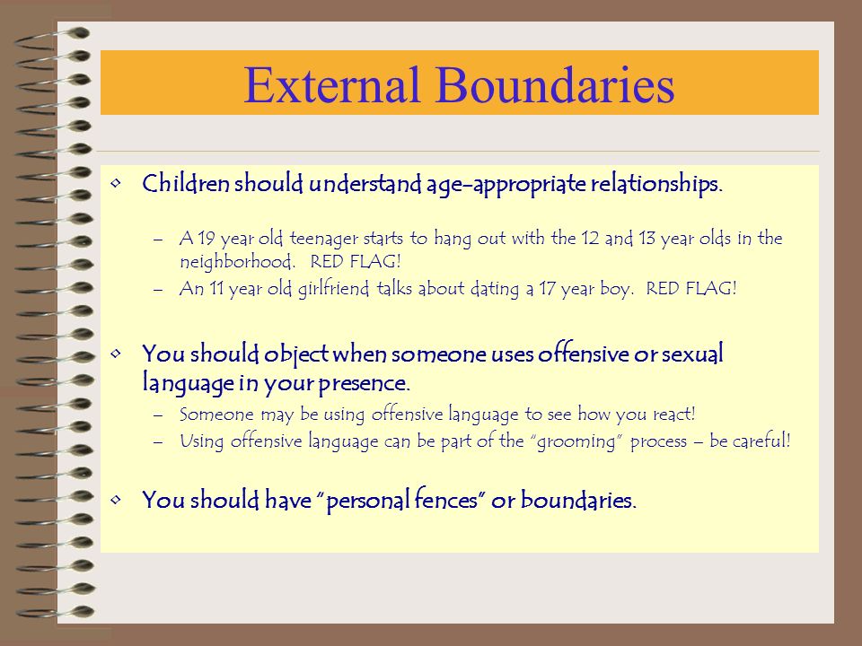 External Boundaries Children should understand age-appropriate relationships.