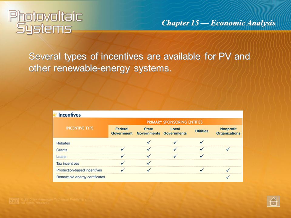 Several types of incentives are available for PV and other renewable-energy systems.