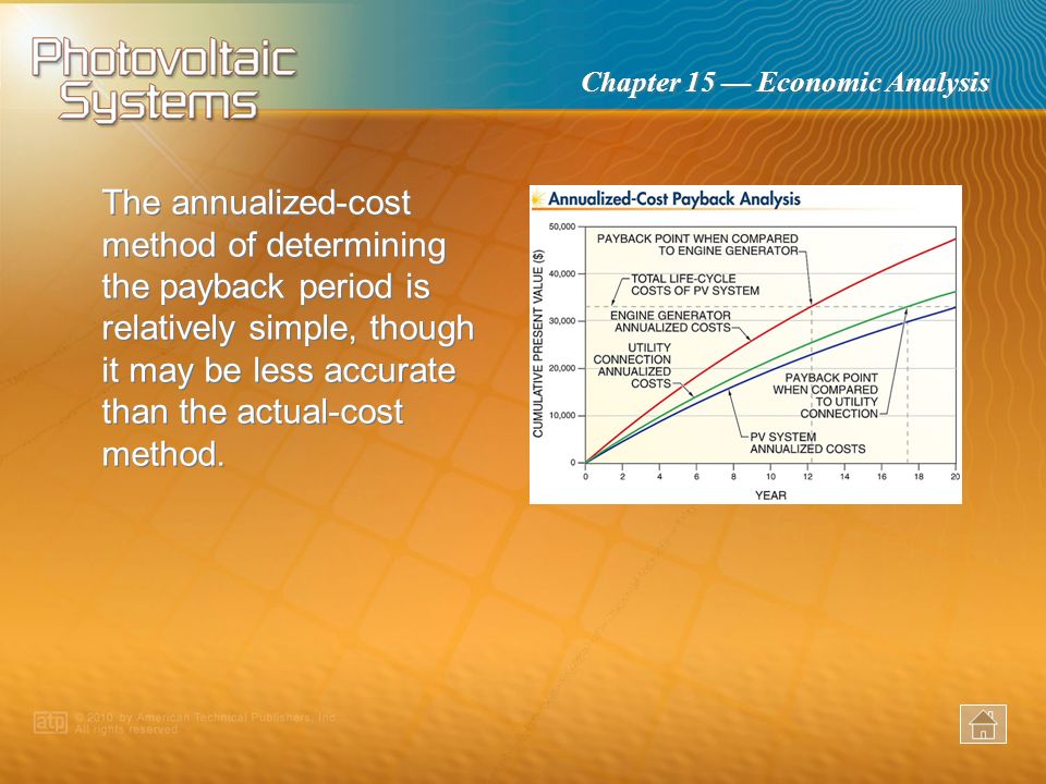 The annualized-cost method of determining the payback period is relatively simple, though it may be less accurate than the actual-cost method.