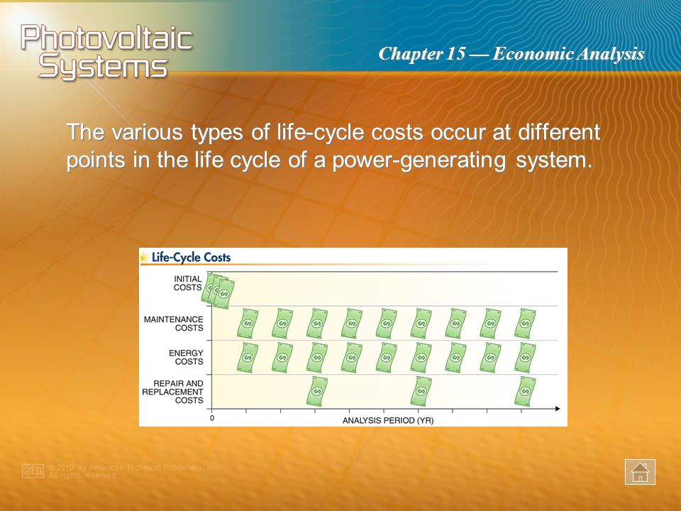 The various types of life-cycle costs occur at different points in the life cycle of a power-generating system.