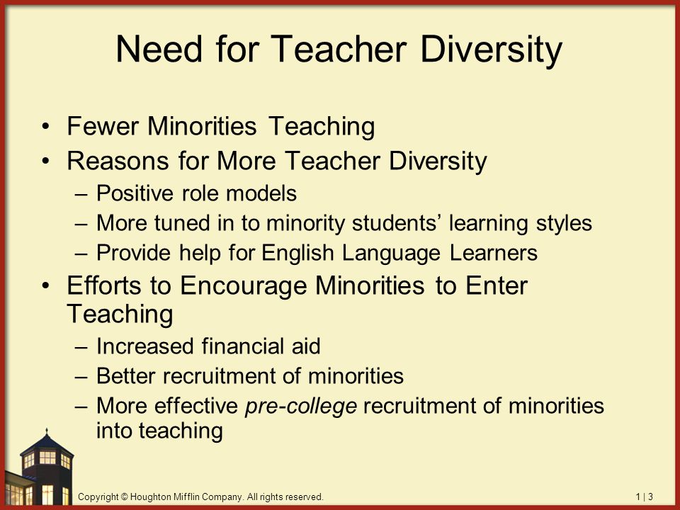 Need for Teacher Diversity