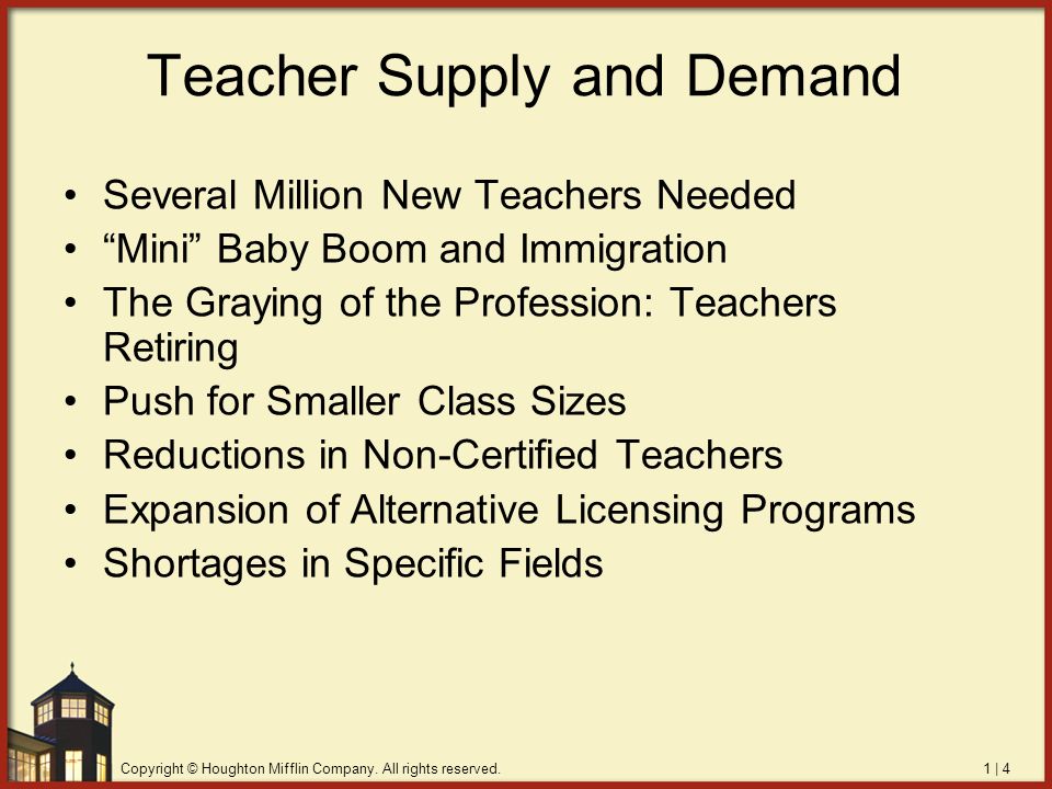 Teacher Supply and Demand