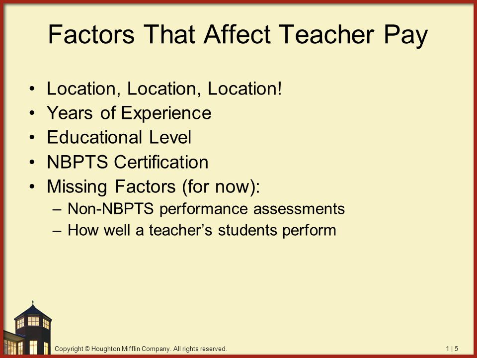 Factors That Affect Teacher Pay