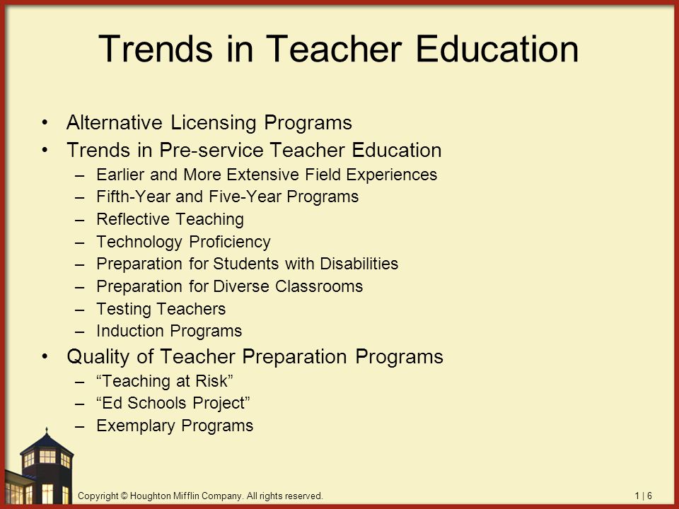Trends in Teacher Education