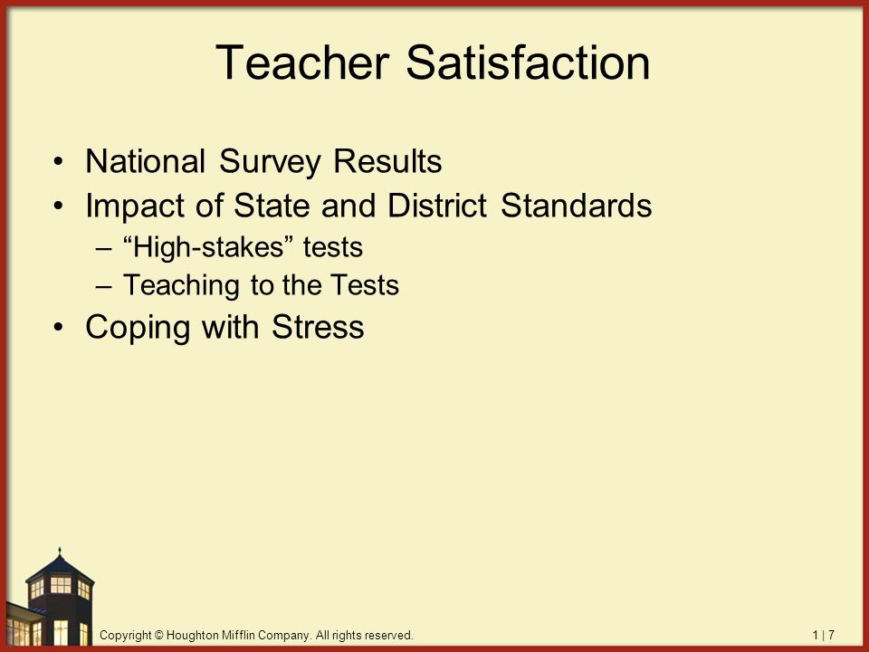Teacher Satisfaction National Survey Results