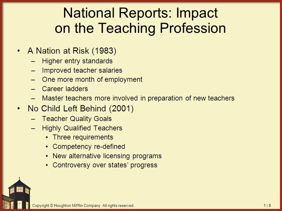 National Reports: Impact on the Teaching Profession
