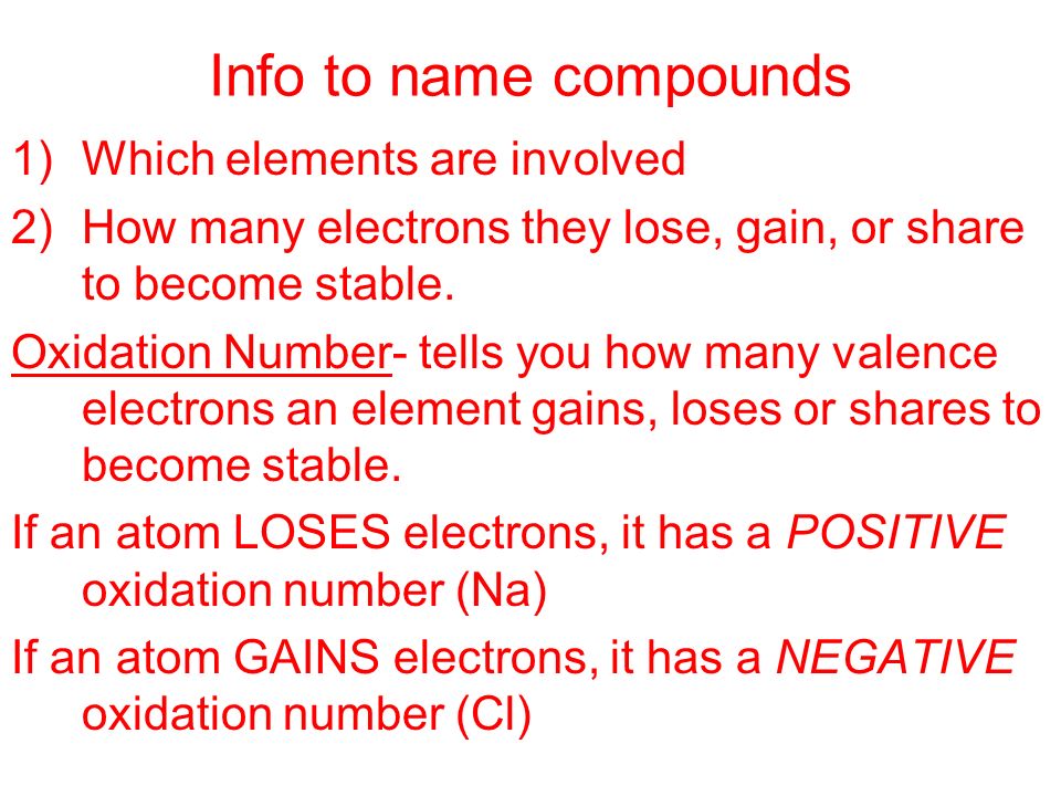 Info to name compounds Which elements are involved