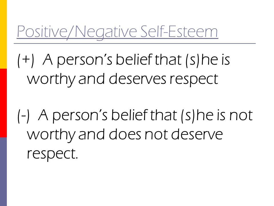 Positive/Negative Self-Esteem