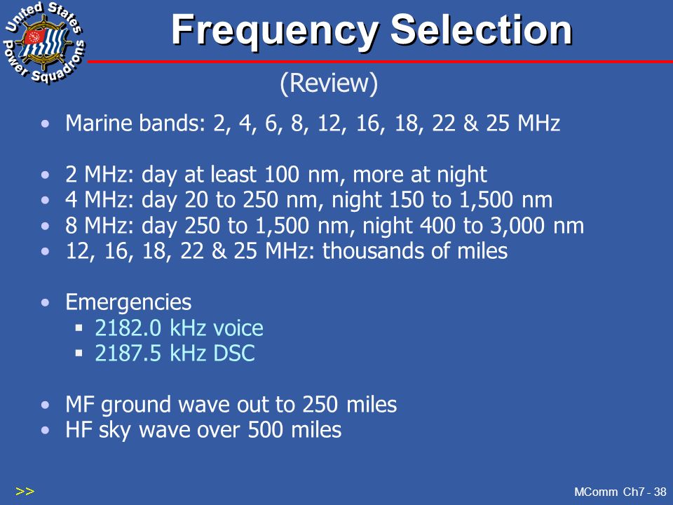 Marine Ssb Frequency Chart
