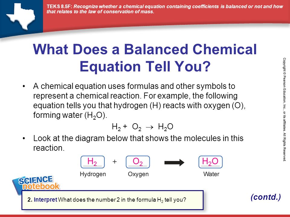 What Does a Balanced Chemical Equation Tell You