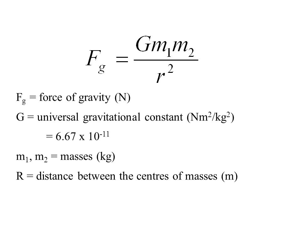 Fg = force of gravity (N)