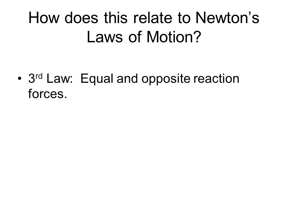 How does this relate to Newton’s Laws of Motion