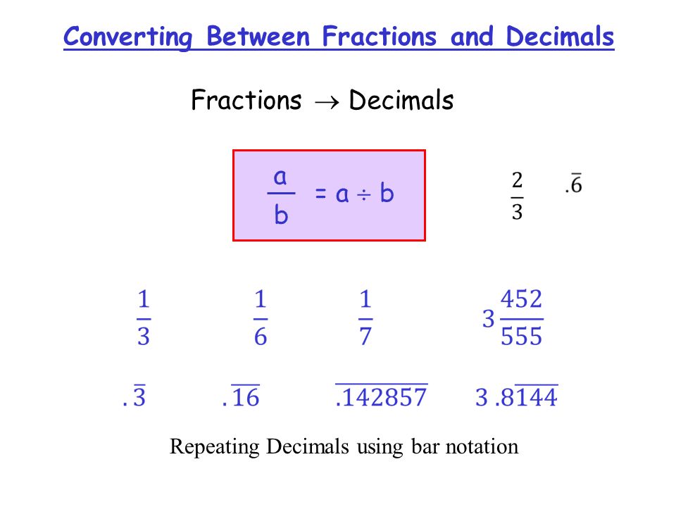 Repeating Decimals using bar notation