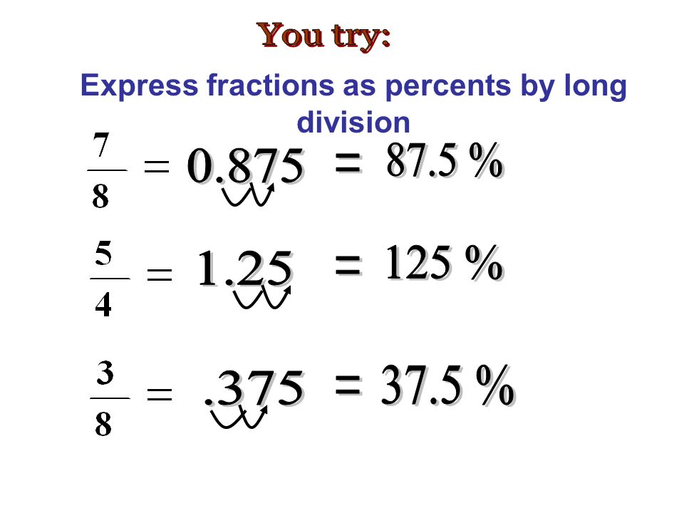 Express fractions as percents by long division