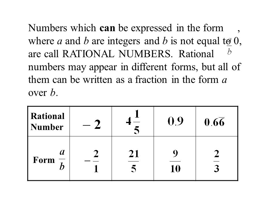 Numbers which can be expressed in the form , where a and b are integers and b is not equal to 0, are call RATIONAL NUMBERS. Rational numbers may appear in different forms, but all of them can be written as a fraction in the form a over b.