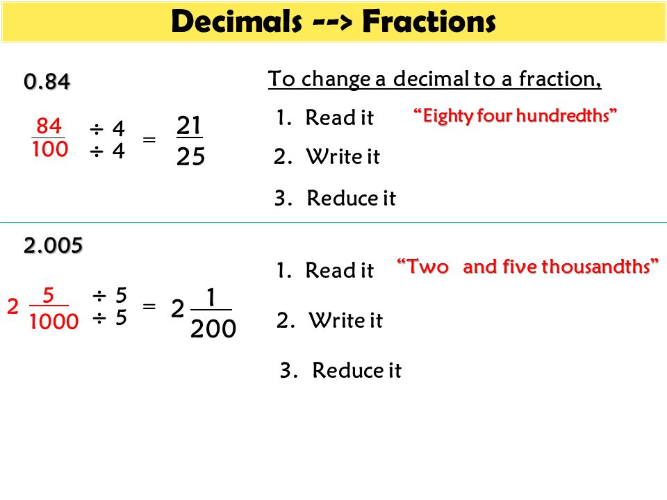 Decimals --> Fractions