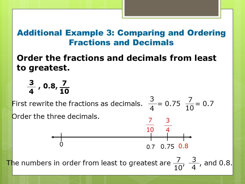 Additional Example 3: Comparing and Ordering Fractions and Decimals