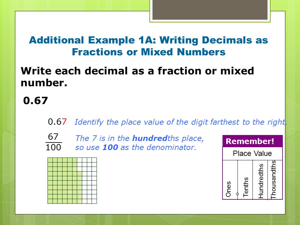 Additional Example 1A: Writing Decimals as Fractions or Mixed Numbers