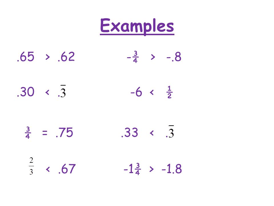 Examples .65 > .62 -¾ > < . -6 < ½ ¾ = < . < ¾ > -1.8